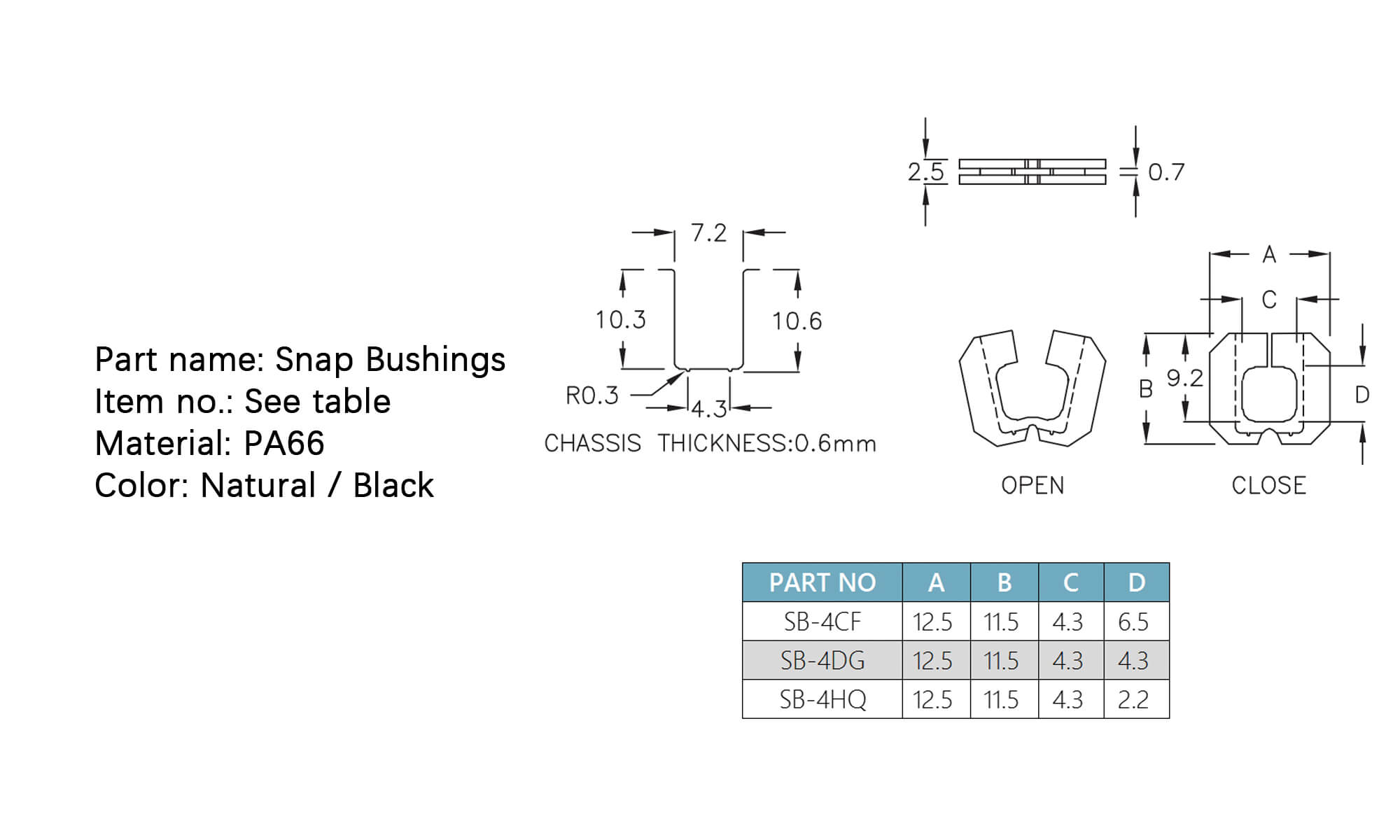 Snap Bushings SB-4CF